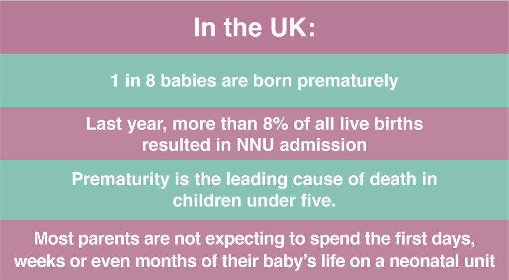 World Prematurity Day 2019 – Bereavement Training International