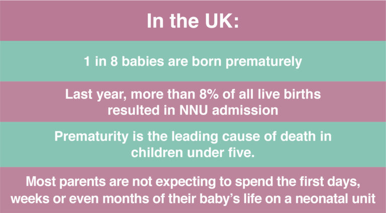 World Prematurity Day 2019 Bereavement Training International